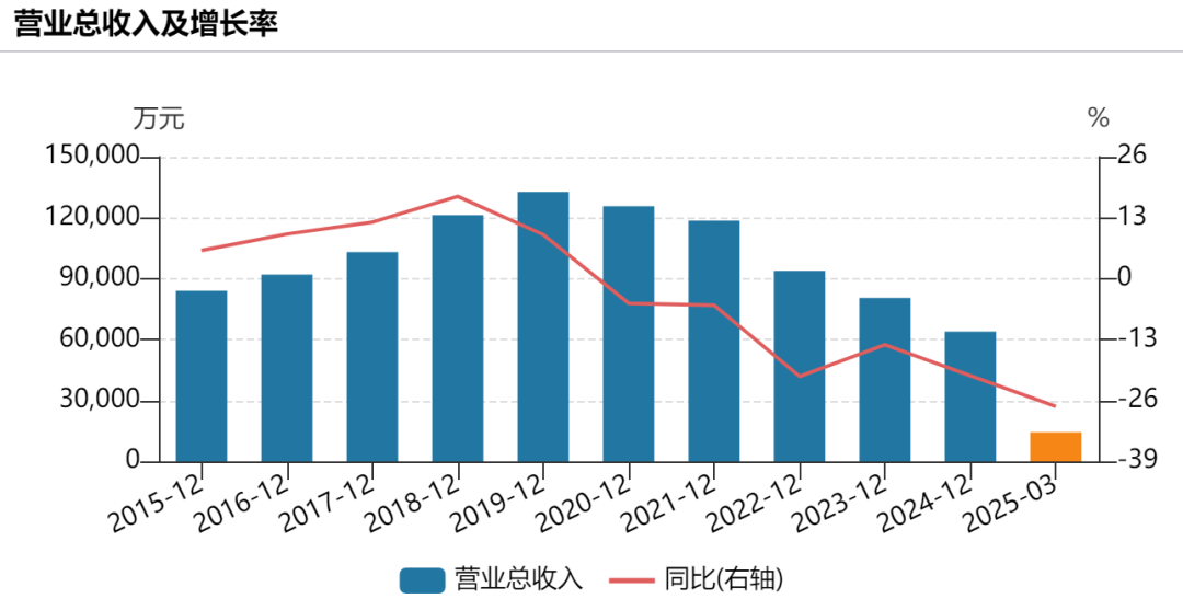 提前涨停！002875，重大宣布！明日停牌