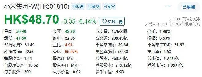 「直男魅魔」雷军，不灵了？