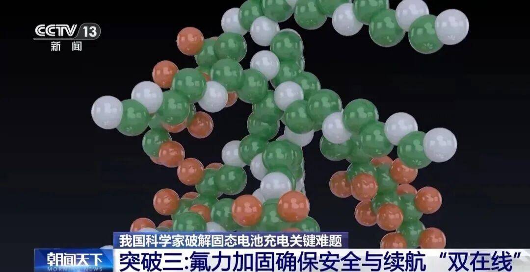 固态电池新突破!新能源车续航有望翻倍!