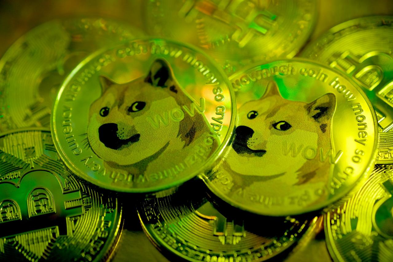 狗狗币买卖(狗狗币买卖有手续费吗)