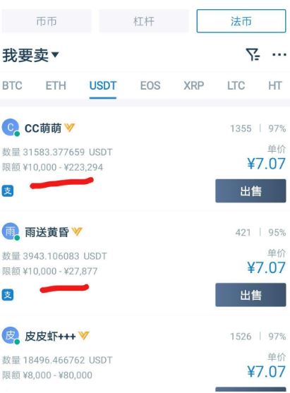 狗狗币交易技巧(狗狗币 交易费用)