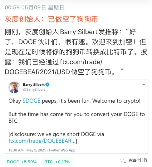 狗狗币兑换(狗狗币价格走势图)