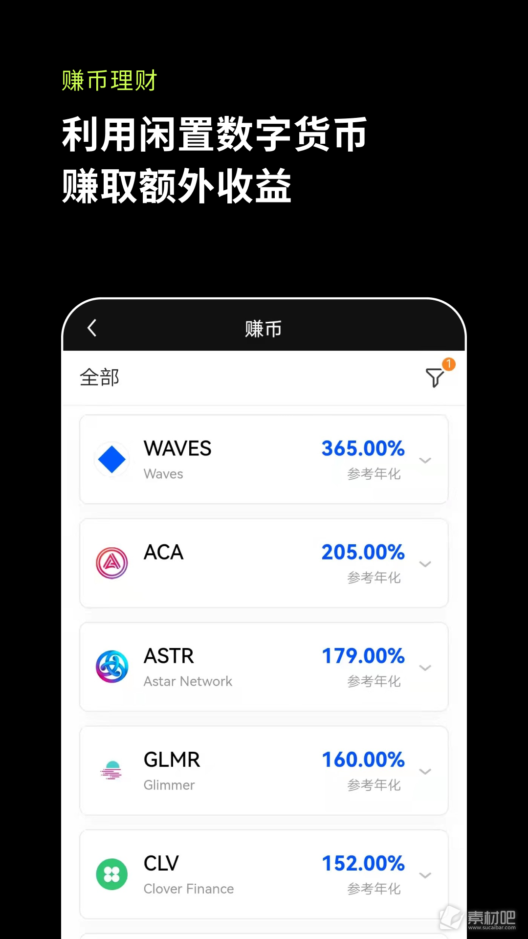狗狗币钱包数据(狗狗币钱包数据慢)