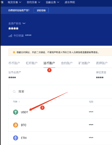 狗狗币数量(狗狗币数量多少枚)