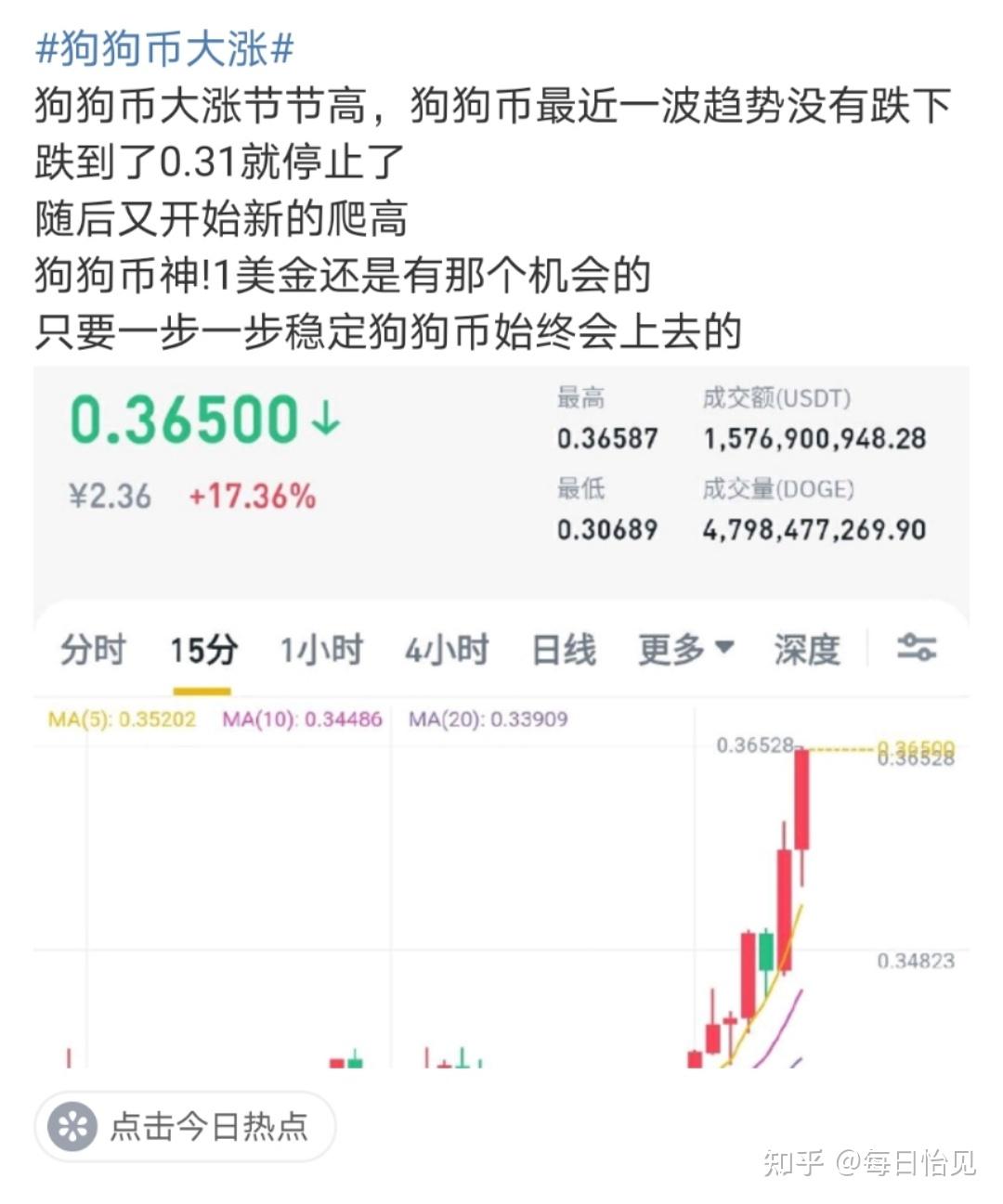 关于狗狗币五年后能涨多少的信息