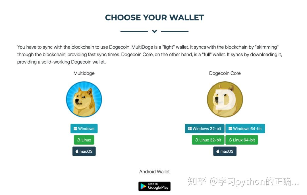 狗狗币挖坑(狗狗币挖币成本)