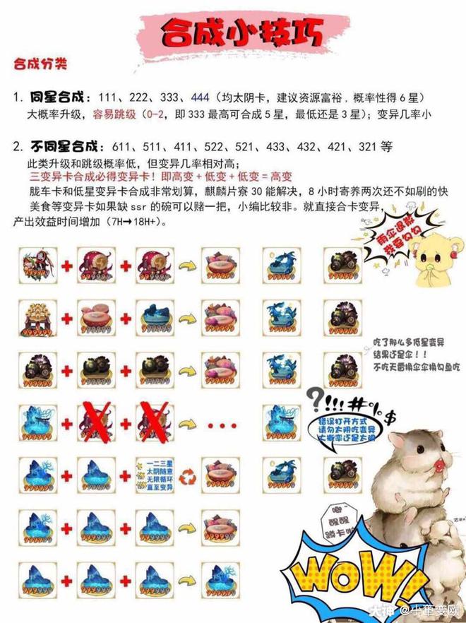 狗狗币交易技巧(狗狗币交易 知乎)