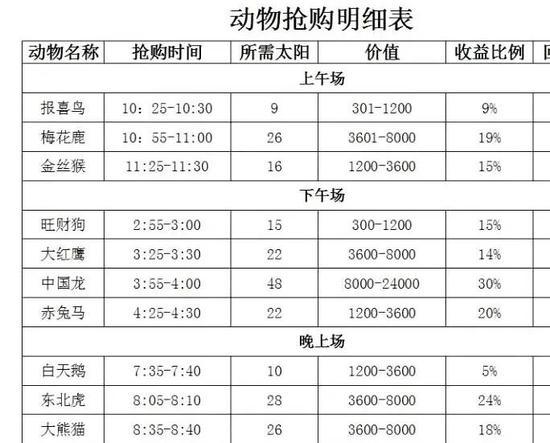 狗狗币最高价格(狗狗币最高价格多少钱)