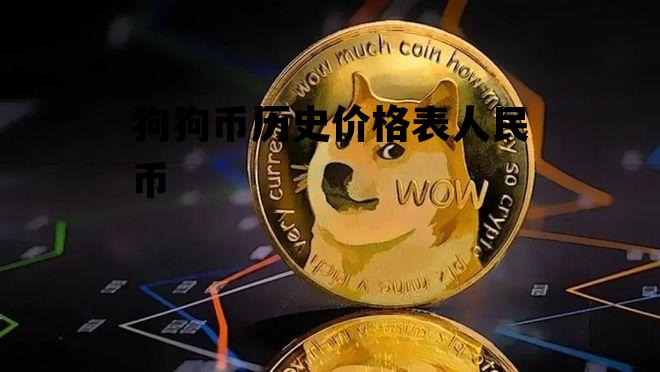 狗狗币市值(狗狗币市值美金)