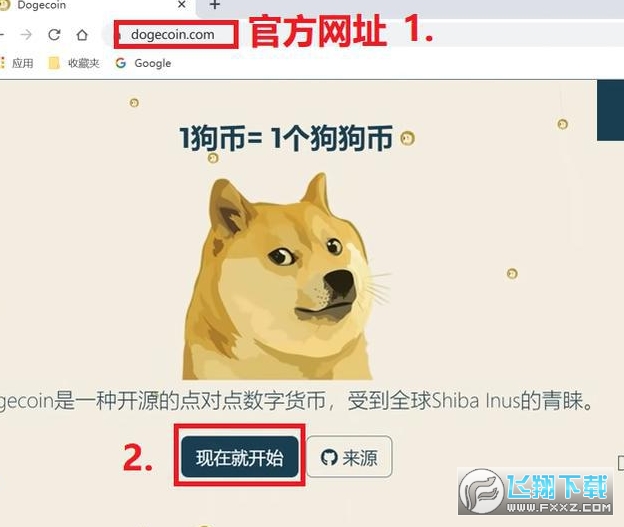 狗狗币电子钱包(狗狗币钱包怎么取出狗狗币)
