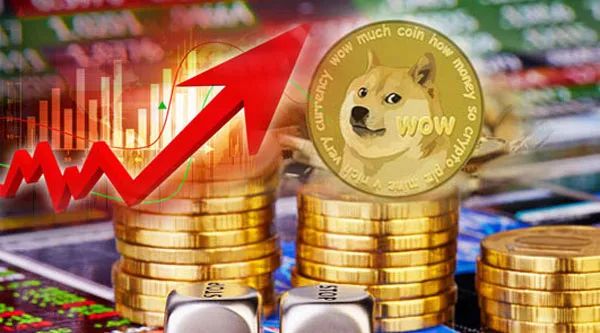 狗狗币行情(狗狗币行情今日价格)
