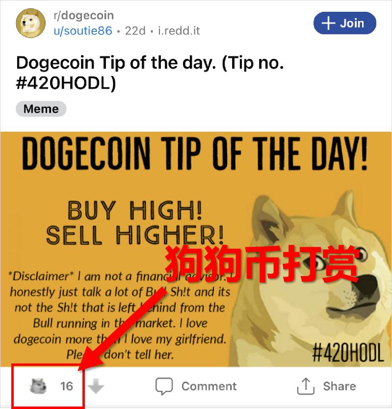 狗狗币发行价是多少(狗狗币发行价多少钱一个)