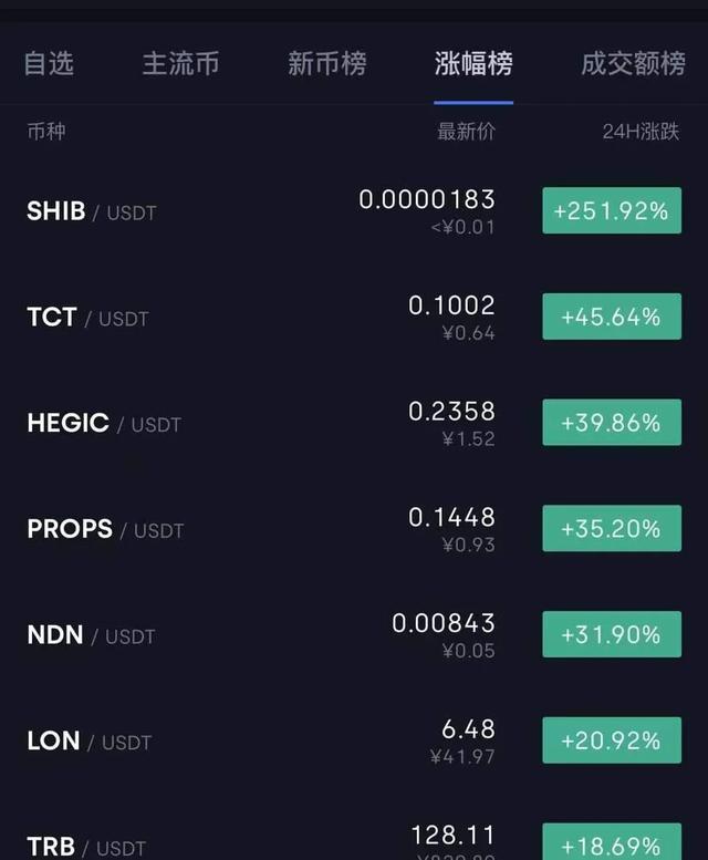 狗狗币矿机配置(狗狗币矿机多少钱一台)