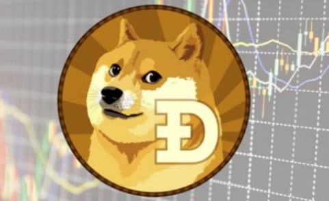 狗狗币手机钱包(狗狗币有没有手机app)