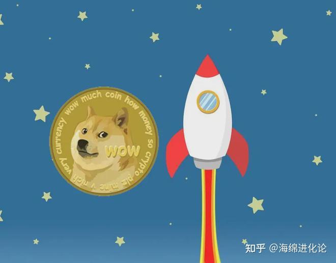 狗狗币的历年价格(狗狗币2019年价格)
