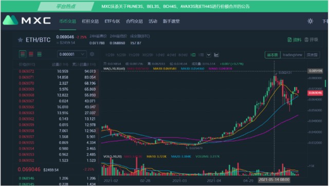 mxc抹茶官方交易所(mxc抹茶交易所怎么注册)