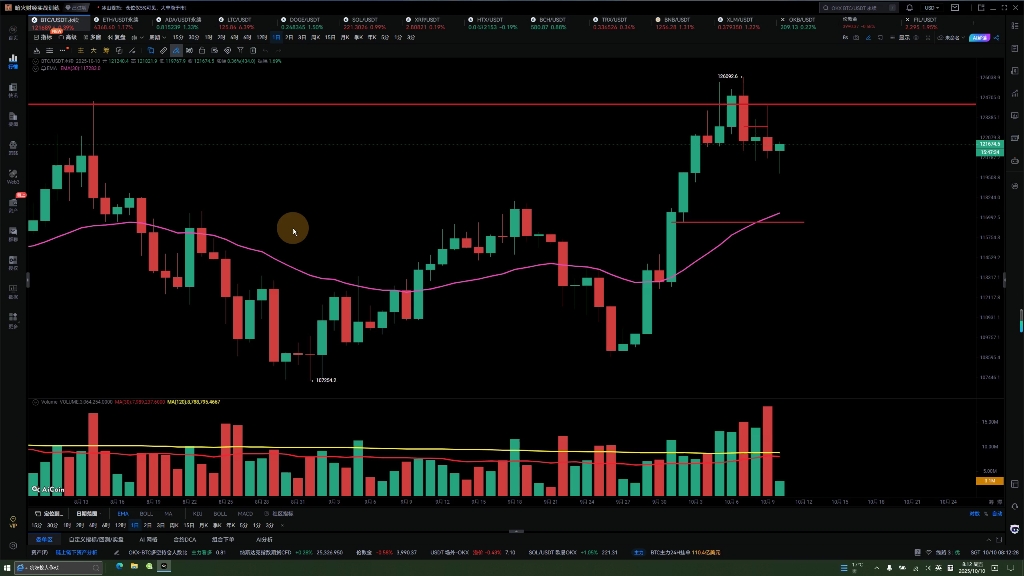 以太行情(以太行情微博) 以太行情(以太行情微博)